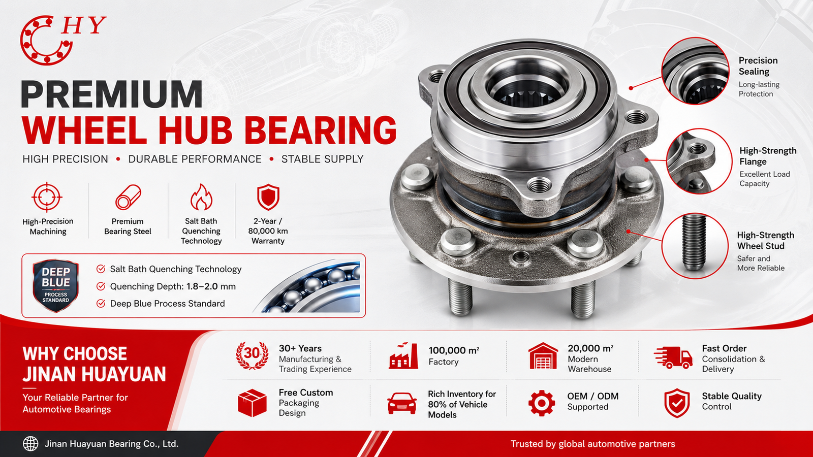 Wheel hub assembly materials and technical detail
