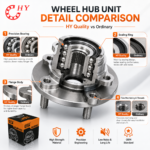 HJDP wheel hub assembly application view